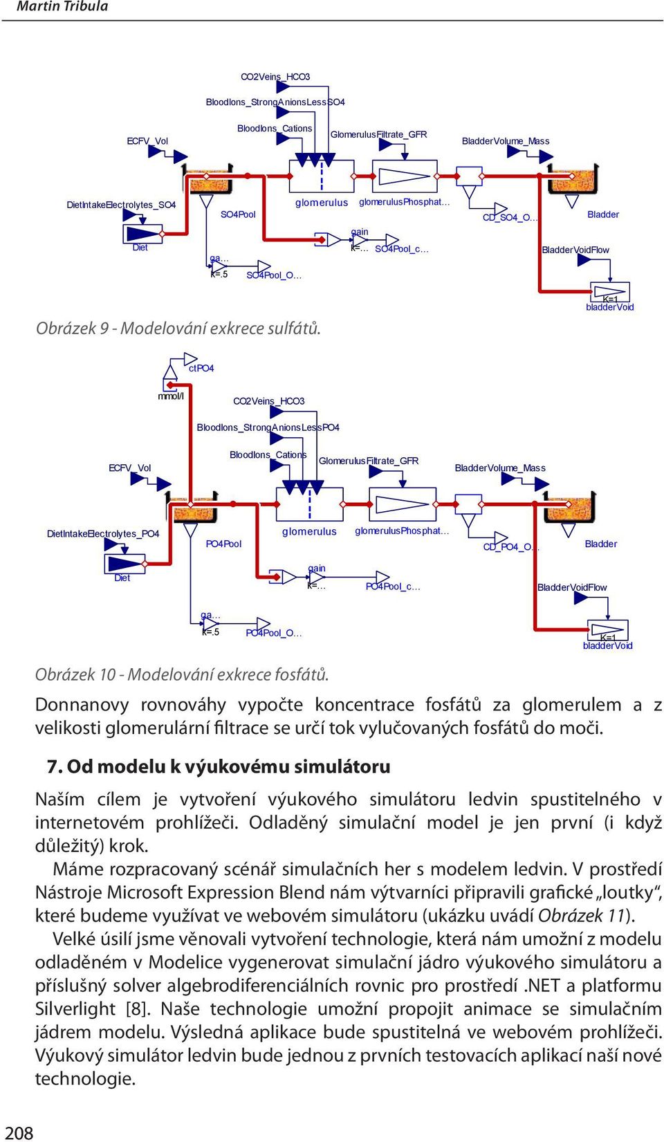 K=1 bladdervoid ctpo4 mmol/l CO2Veins_HCO3 BloodIons_StrongAnionsLessPO4 ECFV_Vol BloodIons_Cations GlomerulusFiltrate_GFR BladderVolume_Mass DietIntakeElectrolytes_PO4 PO4Pool glomerulus