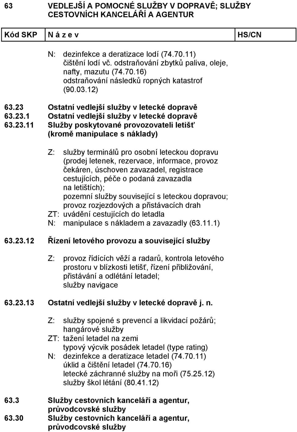 osobní leteckou dopravu (prodej letenek, rezervace, informace, provoz čekáren, úschoven zavazadel, registrace cestujících, péče o podaná zavazadla na letištích); pozemní služby související s leteckou