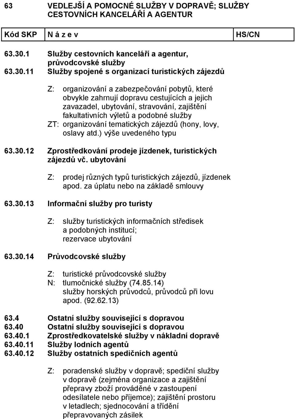 jejich zavazadel, ubytování, stravování, zajištění fakultativních výletů a podobné služby ZT: organizování tematických zájezdů (hony, lovy, oslavy atd.