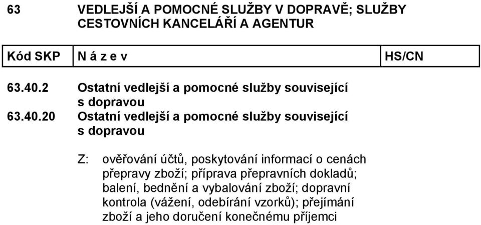 služby související s dopravou Z: ověřování účtů, poskytování informací o cenách přepravy