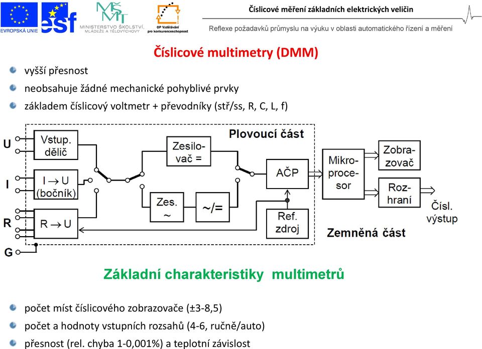 Číslicové měření základních elektrických veličin Základní charakteristiky multimetrů počet míst číslicového