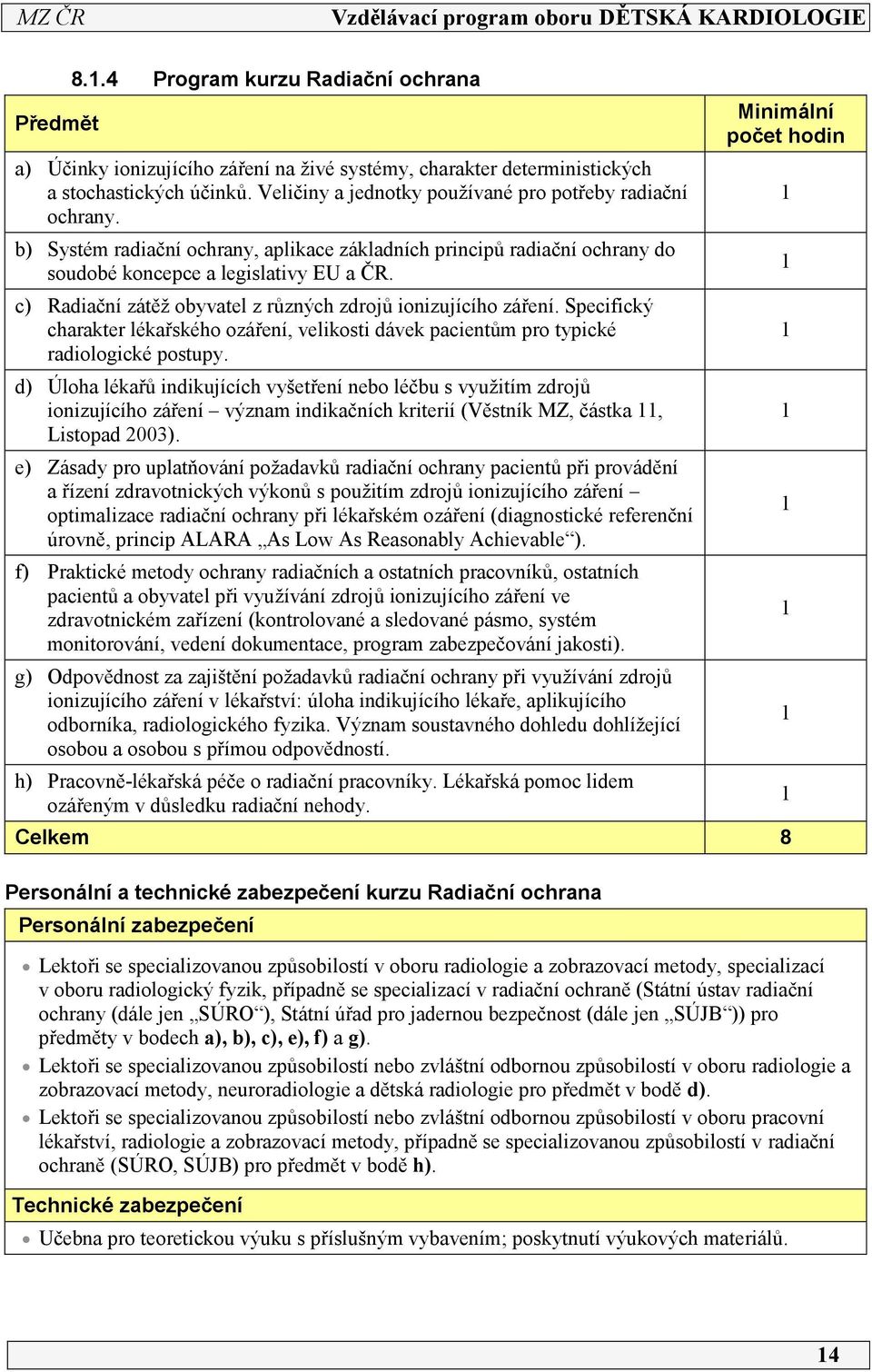 c) Radiační zátěž obyvatel z různých zdrojů ionizujícího záření. Specifický charakter lékařského ozáření, velikosti dávek pacientům pro typické radiologické postupy.