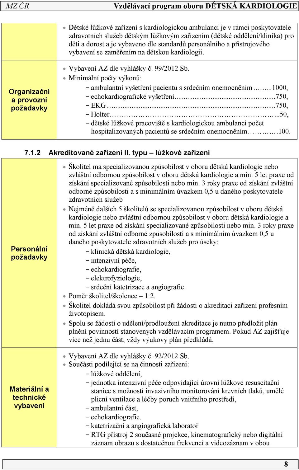 Minimální počty výkonů: - ambulantní vyšetření pacientů s srdečním onemocněním... 000, - echokardiografické vyšetření... 750, - EKG... 750, - Holter.