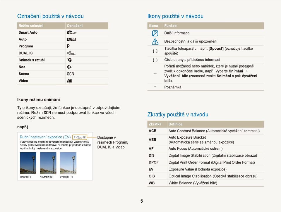 : [Spoušť] (označuje tlačítko [ ] spouště) ( ) Číslo strany s příslušnou informací Pořadí možností nebo nabídek, které je nutné postupně zvolit k dokončení kroku, např.