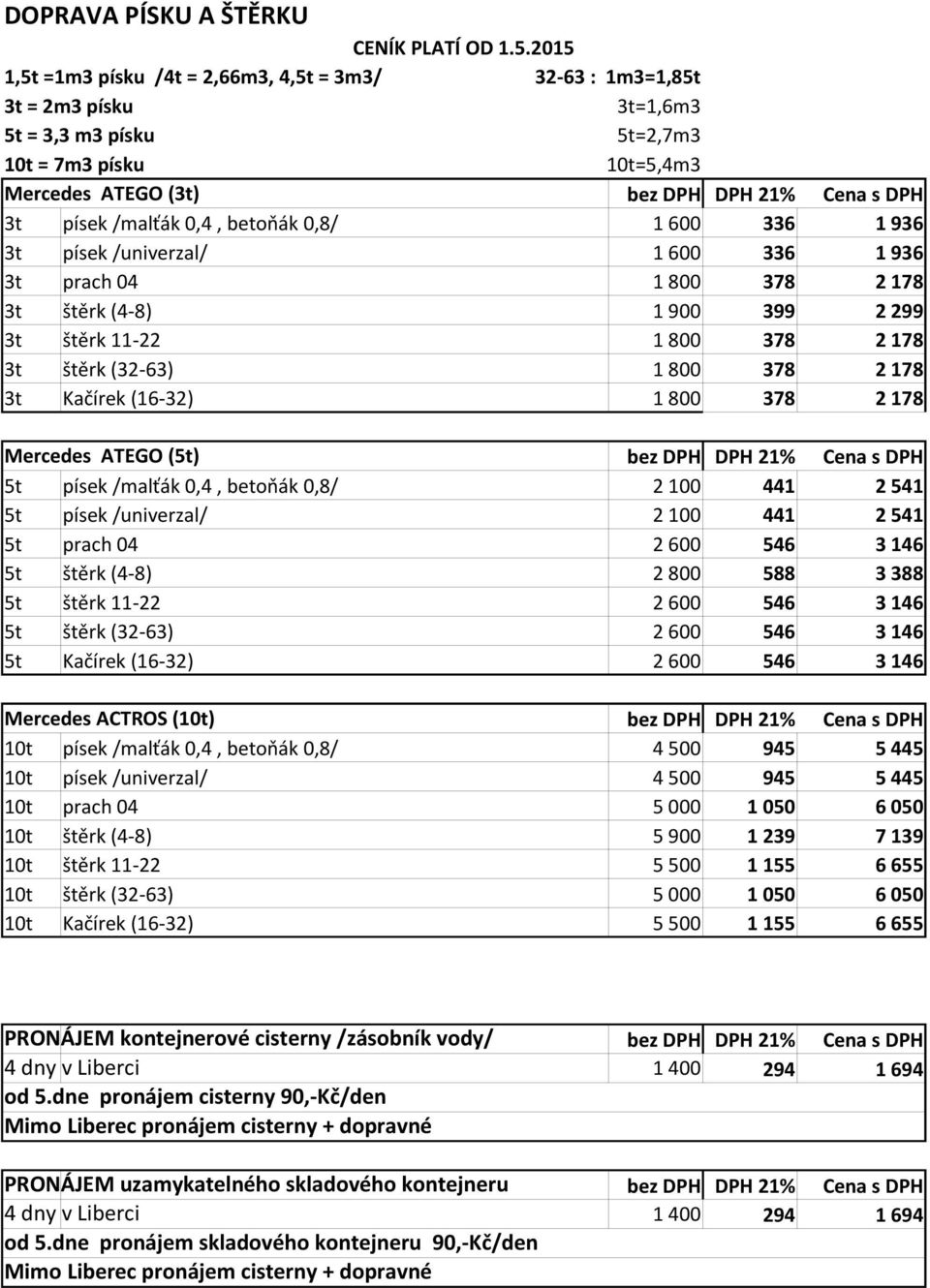 /malťák 0,4, betoňák 0,8/ 1 600 336 1 936 3t písek /univerzal/ 1 600 336 1 936 3t prach 04 1 800 378 2 178 3t štěrk (4-8) 1 900 399 2 299 3t štěrk 11-22 1 800 378 2 178 3t štěrk (32-63) 1 800 378 2