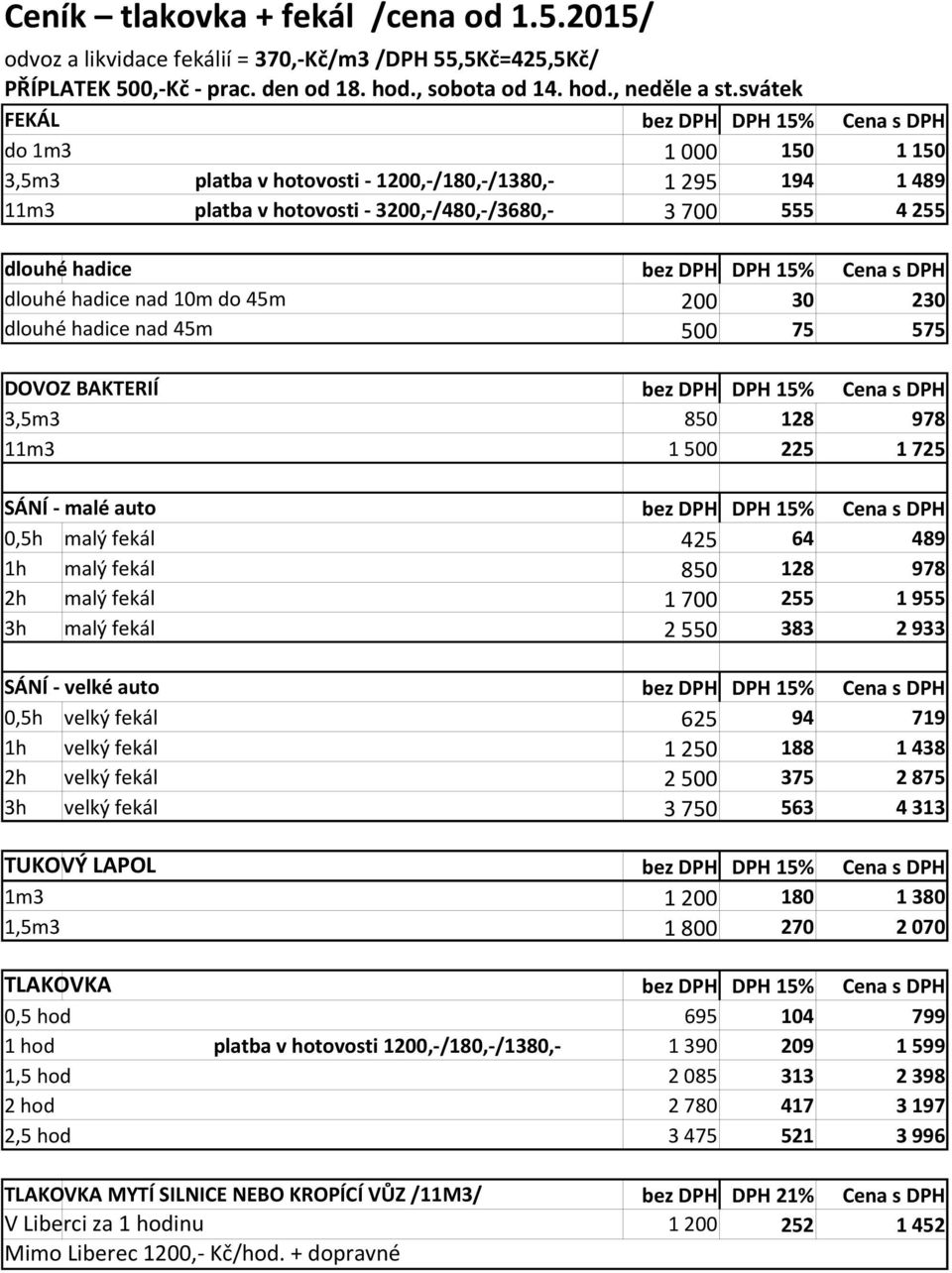 hadice bez DPH DPH 15% Cena s DPH dlouhé hadice nad 10m do 45m 200 30 230 dlouhé hadice nad 45m 500 75 575 DOVOZ BAKTERIÍ bez DPH DPH 15% Cena s DPH 3,5m3 850 128 978 11m3 1 500 225 1 725 SÁNÍ - malé