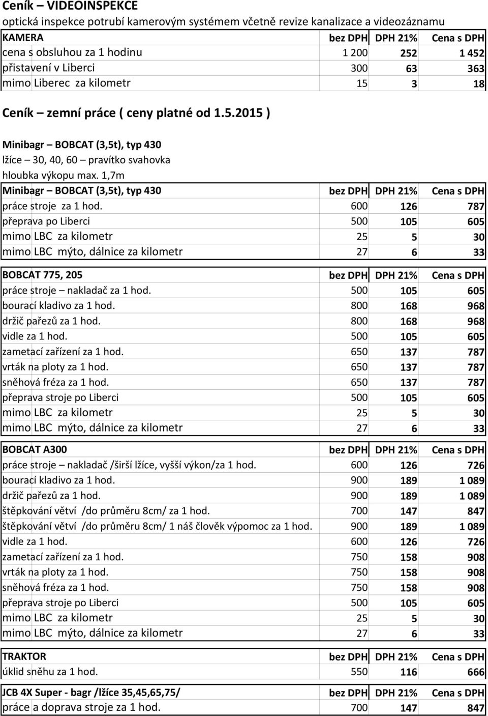 1,7m Minibagr BOBCAT (3,5t), typ 430 bez DPH DPH 21% Cena s DPH práce stroje za 1 hod.