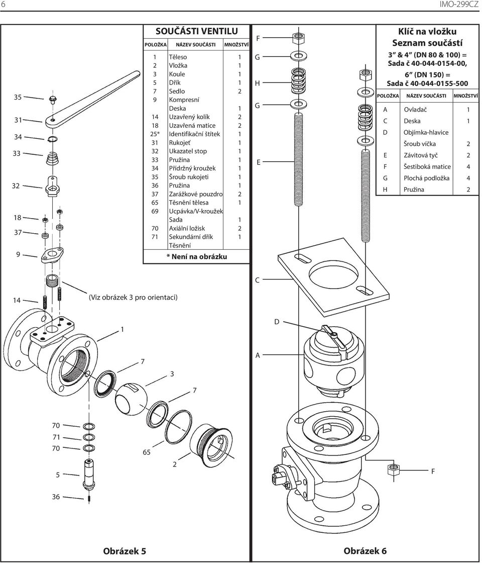 Axiální ložisk 2 71 Sekundární dřík 1 Těsnění * Není na obrázku f G H G E Klíč na vložku Seznam součástí 3 & 4 (DN 80 & 100) = Sada č 40-044-0154-00, 6 (DN 150) = Sada č 40-044-0155-500 POLOŽKA A