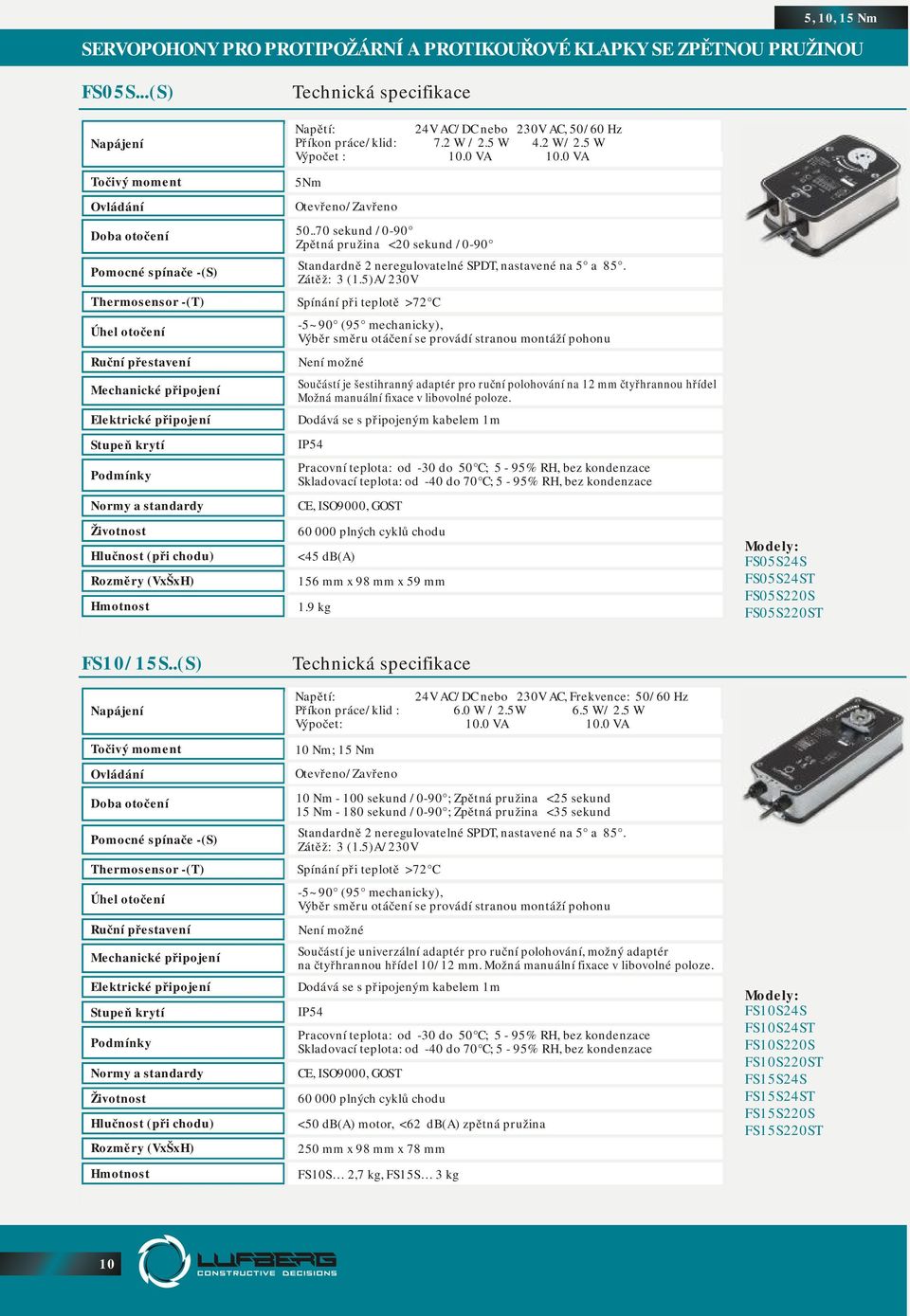 5)A/230V Otevřeno/Zavřeno Spínání při teplotě >72 C -5~90 (95 mechanicky), Výběr směru otáčení se provádí stranou montáží pohonu Není možné Součástí je šestihranný adaptér pro ruční polohování na 12