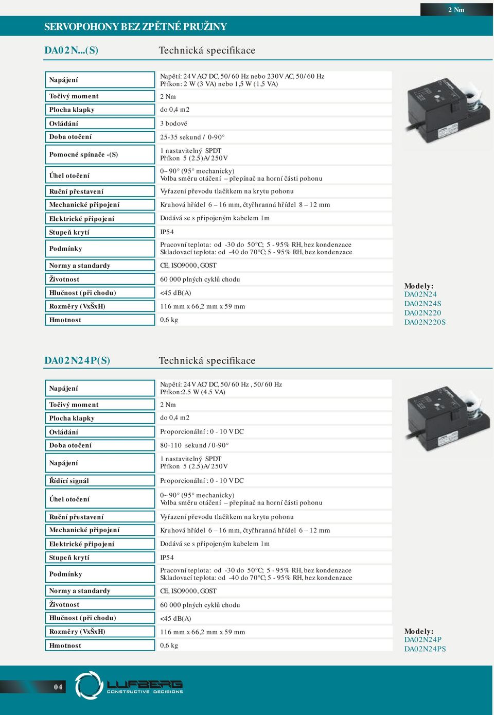 5)A/250V 0~90 (95 mechanicky) Volba směru otáčení přepínač na horní části pohonu Kruhová hřídel 6 16 mm, čtyřhranná hřídel 8 12 mm Dodává se s připojeným kabelem 1m 116 mm х 66,2 mm х 59 mm 0,6 kg