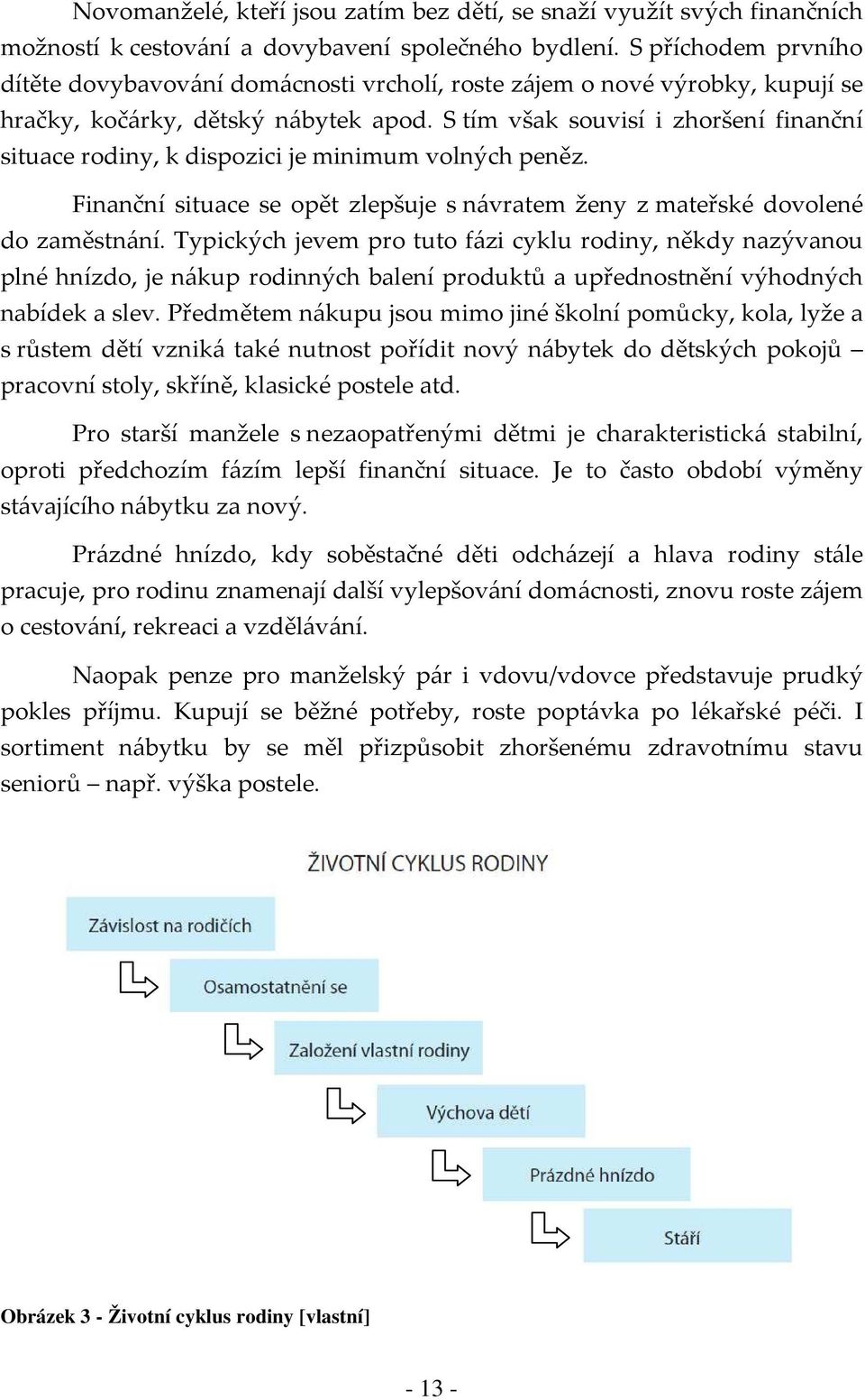 S tím však souvisí i zhoršení finanční situace rodiny, k dispozici je minimum volných peněz. Finanční situace se opět zlepšuje s návratem ženy z mateřské dovolené do zaměstnání.