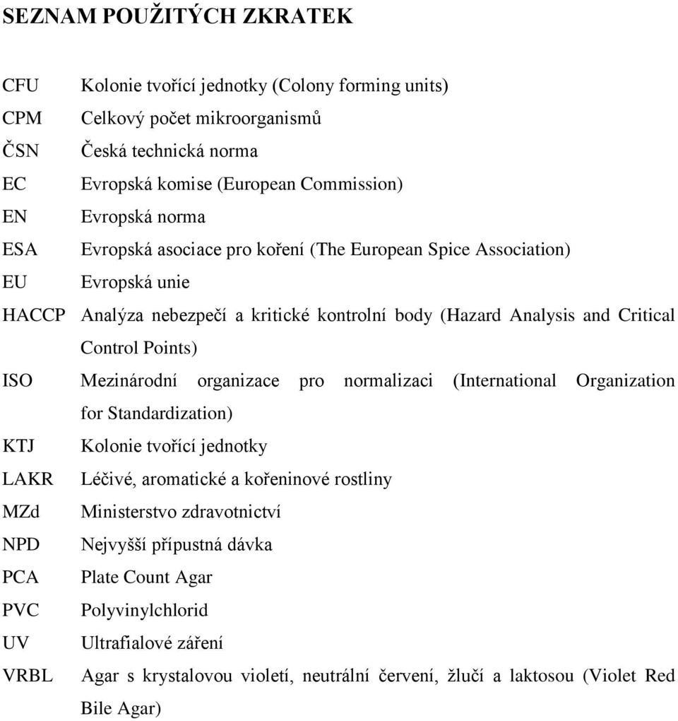 Mezinárodní organizace pro normalizaci (International Organization for Standardization) KTJ Kolonie tvořící jednotky LAKR Léčivé, aromatické a kořeninové rostliny MZd Ministerstvo