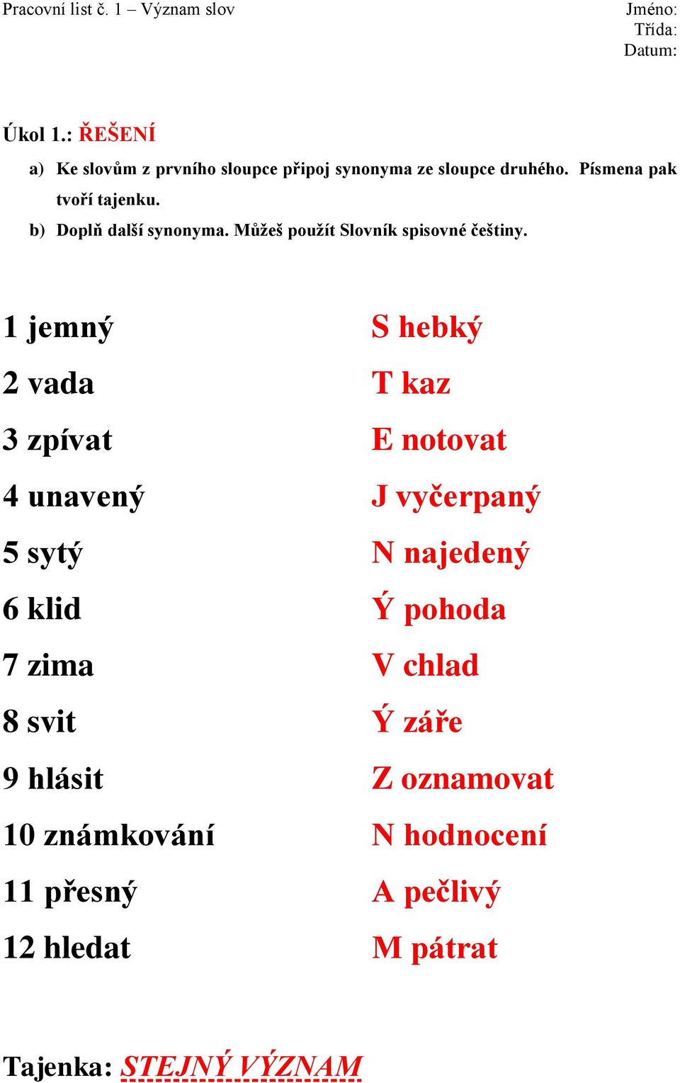 1 jemný S hebký 2 vada T kaz 3 zpívat E notovat 4 unavený J vyčerpaný 5 sytý N najedený 6 klid Ý pohoda