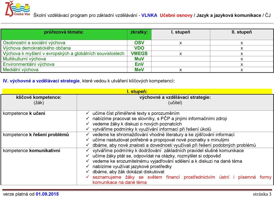 výchova EnV x Mediální výchova MeV x x IV.
