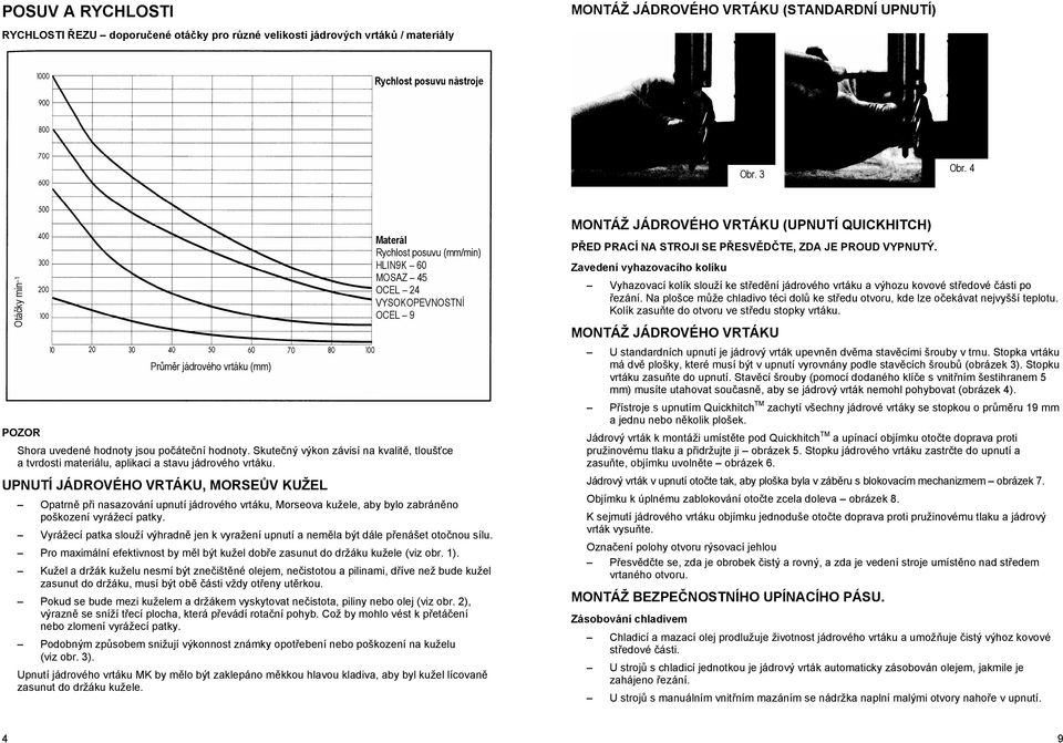 UPNUTÍ JÁDROVÉHO VRTÁKU, MORSE V KUŽEL Materál Rychlost posuvu (mm/min) HLIN9K 60 MOSAZ 45 OCEL 24 VYSOKOPEVNOSTNÍ OCEL 9 Opatrn p i nasazování upnutí jádrového vrtáku, Morseova kužele, aby bylo