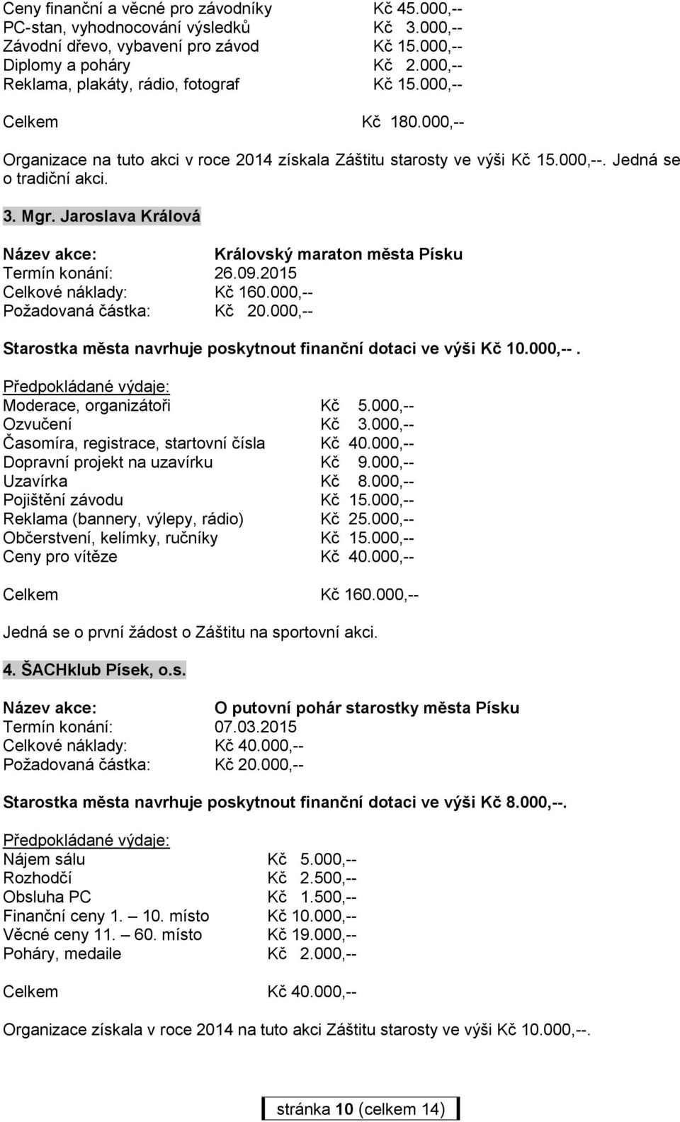 Jaroslava Králová Královský maraton města Písku Termín konání: 26.09.2015 Celkové náklady: Kč 160.000,-- Požadovaná částka: Kč 20.000,-- Starostka města navrhuje poskytnout finanční Kč 10.000,--. Moderace, organizátoři Kč 5.