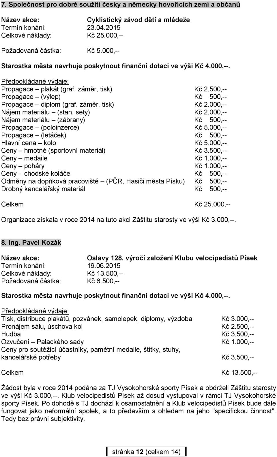 000,-- Nájem materiálu (zábrany) Kč 500,-- Propagace (poloinzerce) Kč 5.000,-- Propagace (letáček) Kč 500,-- Hlavní cena kolo Kč 5.000,-- Ceny hmotné (sportovní materiál) Kč 3.