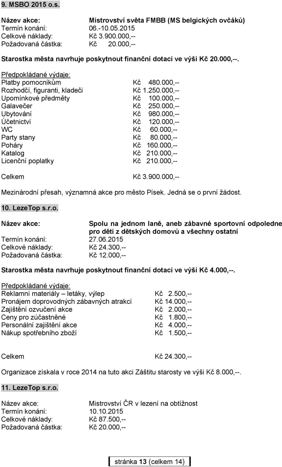 000,-- Ubytování Kč 980.000,-- Účetnictví Kč 120.000,-- WC Kč 60.000,-- Party stany Kč 80.000,-- Poháry Kč 160.000,-- Katalog Kč 210.000,-- Licenční poplatky Kč 210.000,-- Celkem Kč 3.900.