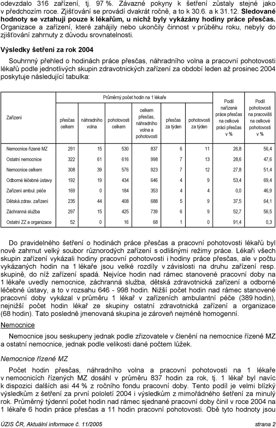 Organizace a zařízení, které zahájily nebo ukončily činnost v průběhu roku, nebyly do zjišťování zahrnuty z důvodu srovnatelnosti.