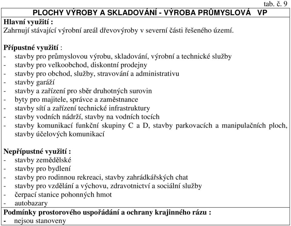 stavby a zařízení pro sběr druhotných surovin - byty pro majitele, správce a zaměstnance - stavby vodních nádrží, stavby na vodních tocích - stavby komunikací funkční skupiny C a D, stavby