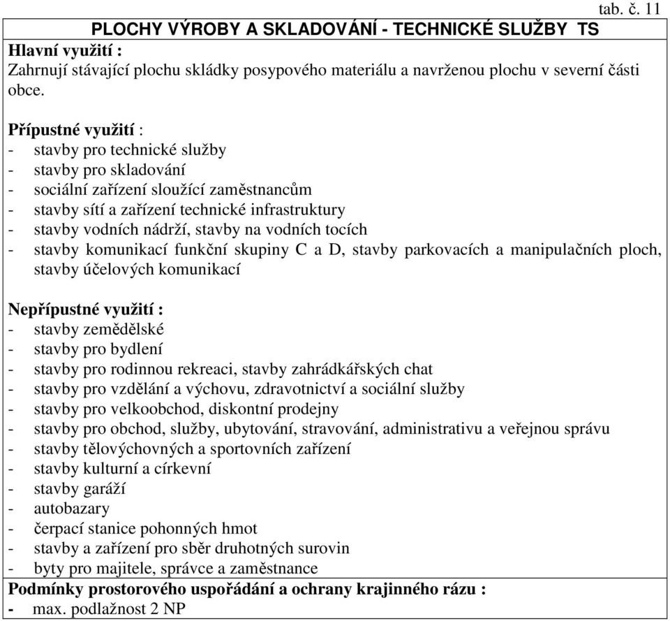 parkovacích a manipulačních ploch, stavby účelových komunikací - stavby zemědělské - stavby pro bydlení - stavby pro rodinnou rekreaci, stavby zahrádkářských chat - stavby pro vzdělání a výchovu,