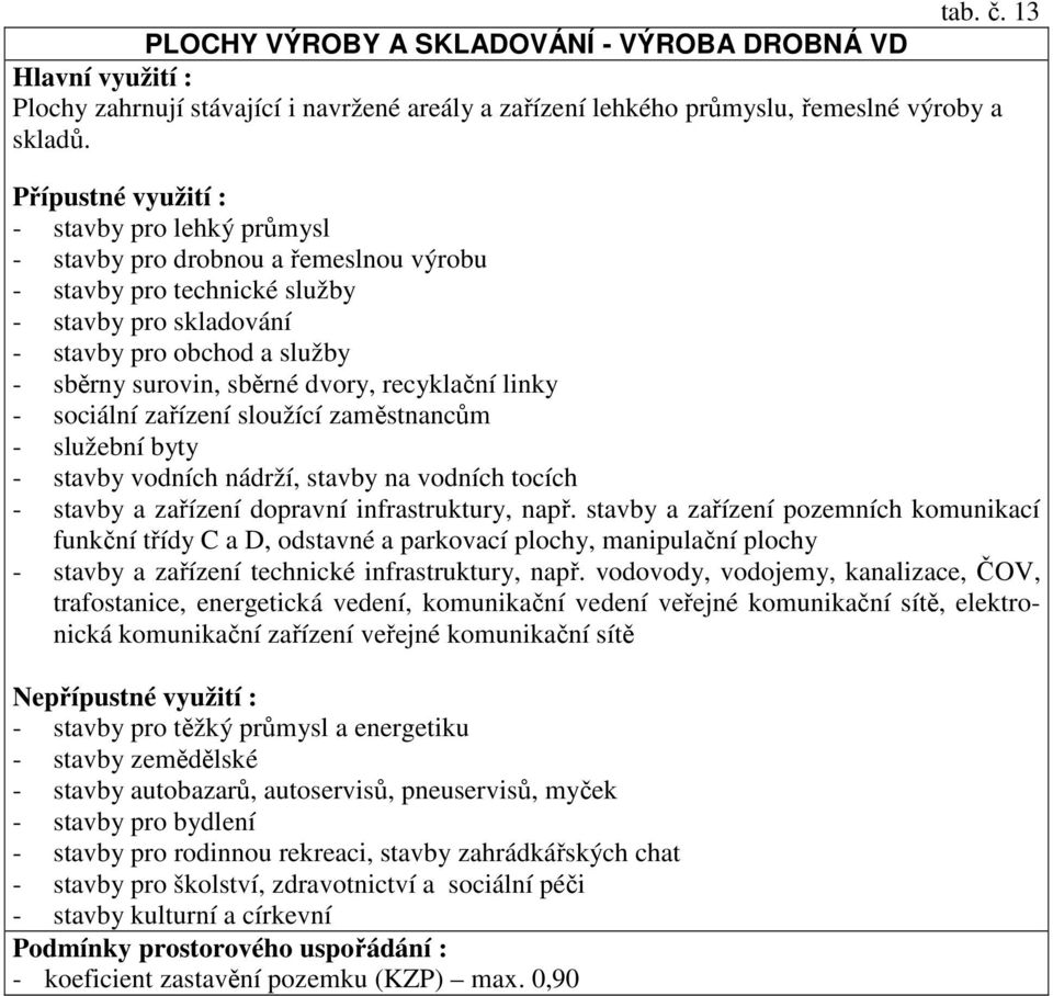 - sociální zařízení sloužící zaměstnancům - služební byty - stavby vodních nádrží, stavby na vodních tocích - stavby a zařízení dopravní infrastruktury, např.