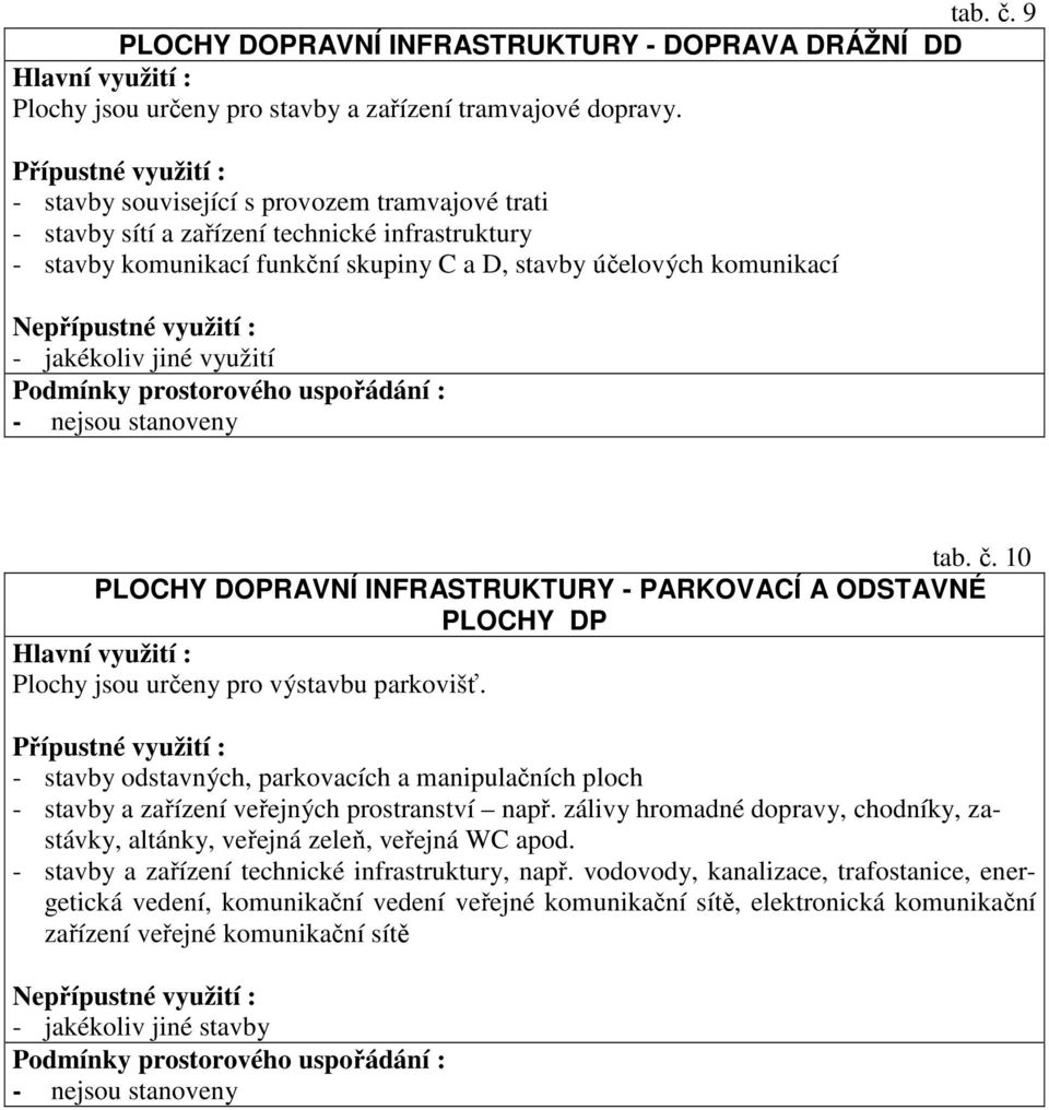 č. 10 PLOCHY DOPRAVNÍ INFRASTRUKTURY - PARKOVACÍ A ODSTAVNÉ PLOCHY DP Plochy jsou určeny pro výstavbu parkovišť.