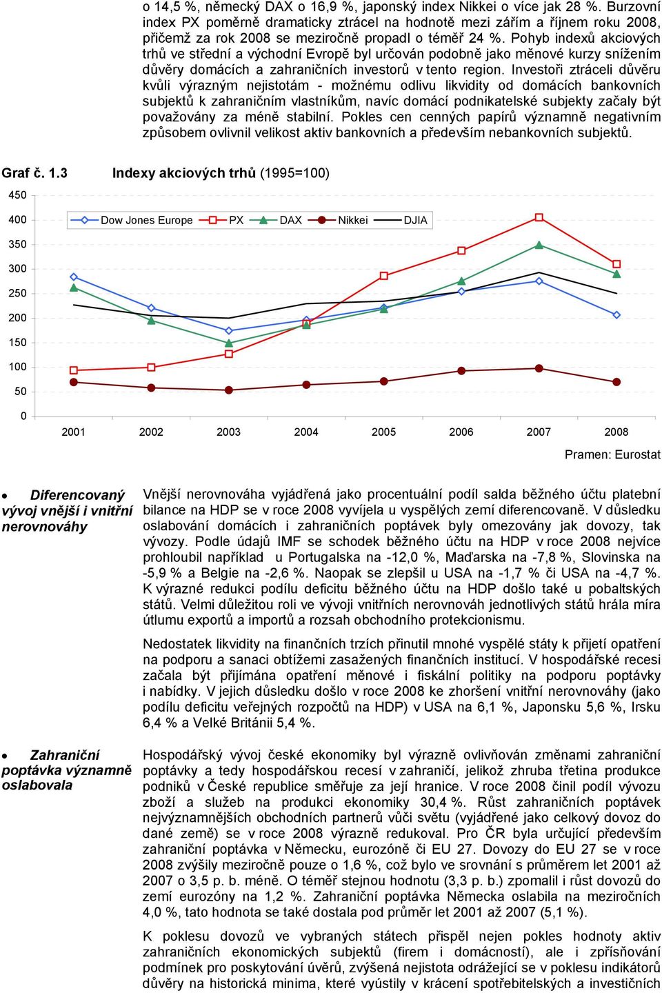 Pohyb indexů akciových trhů ve střední a východní Evropě byl určován podobně jako měnové kurzy snížením důvěry domácích a zahraničních investorů v tento region.