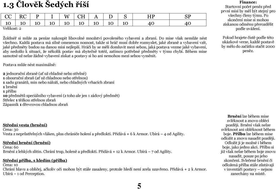 Hráči by se měli domluvit mezi sebou, jaká postava vezme jaké vybavení, aby nedošlo k situaci, že několik postav má zbytečně totéž, zatímco potřebné předměty v týmu chybí.