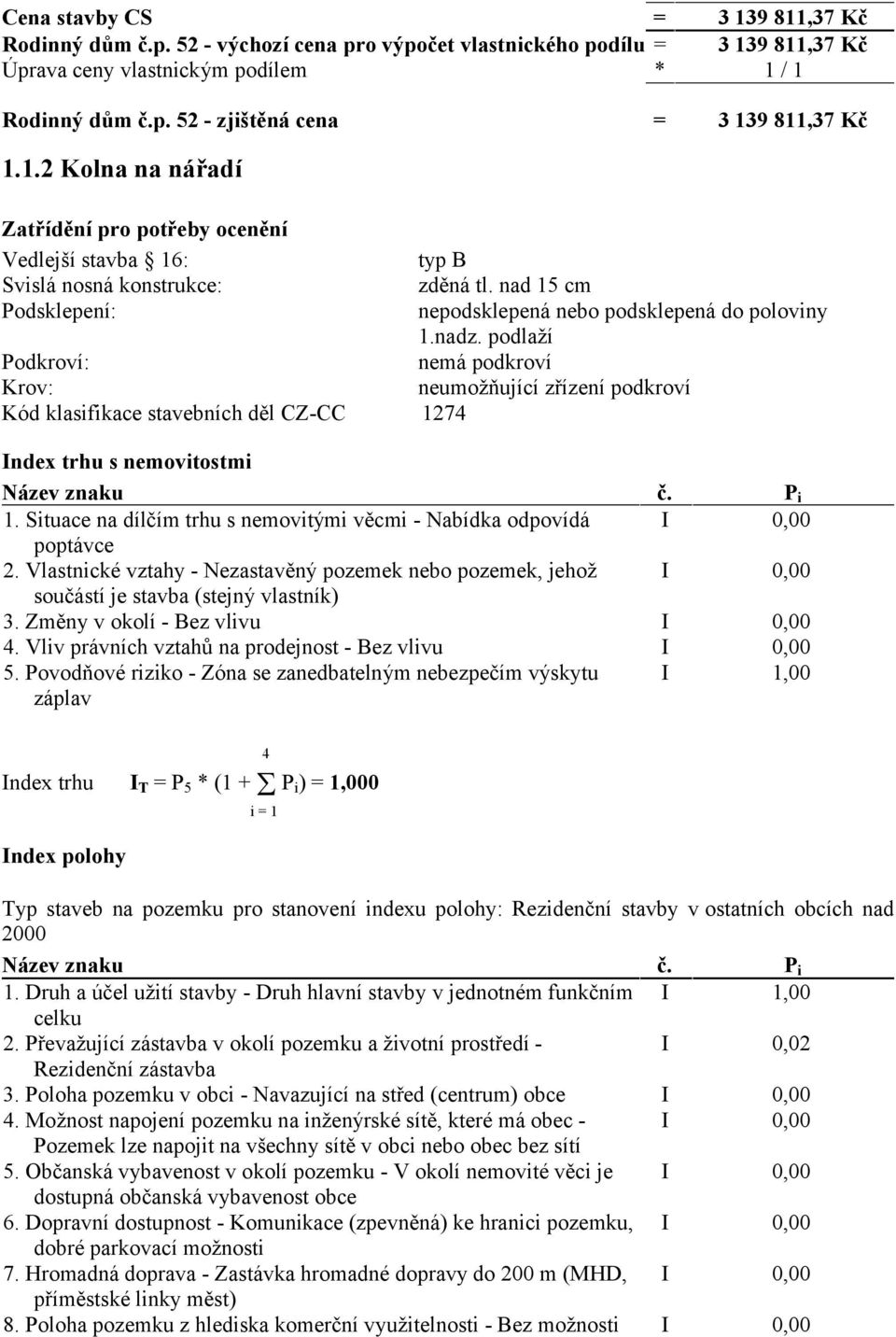 podlaží Podkroví: nemá podkroví Krov: neumožňující zřízení podkroví Kód klasifikace stavebních děl CZ-CC 1274 Index trhu s nemovitostmi 1.