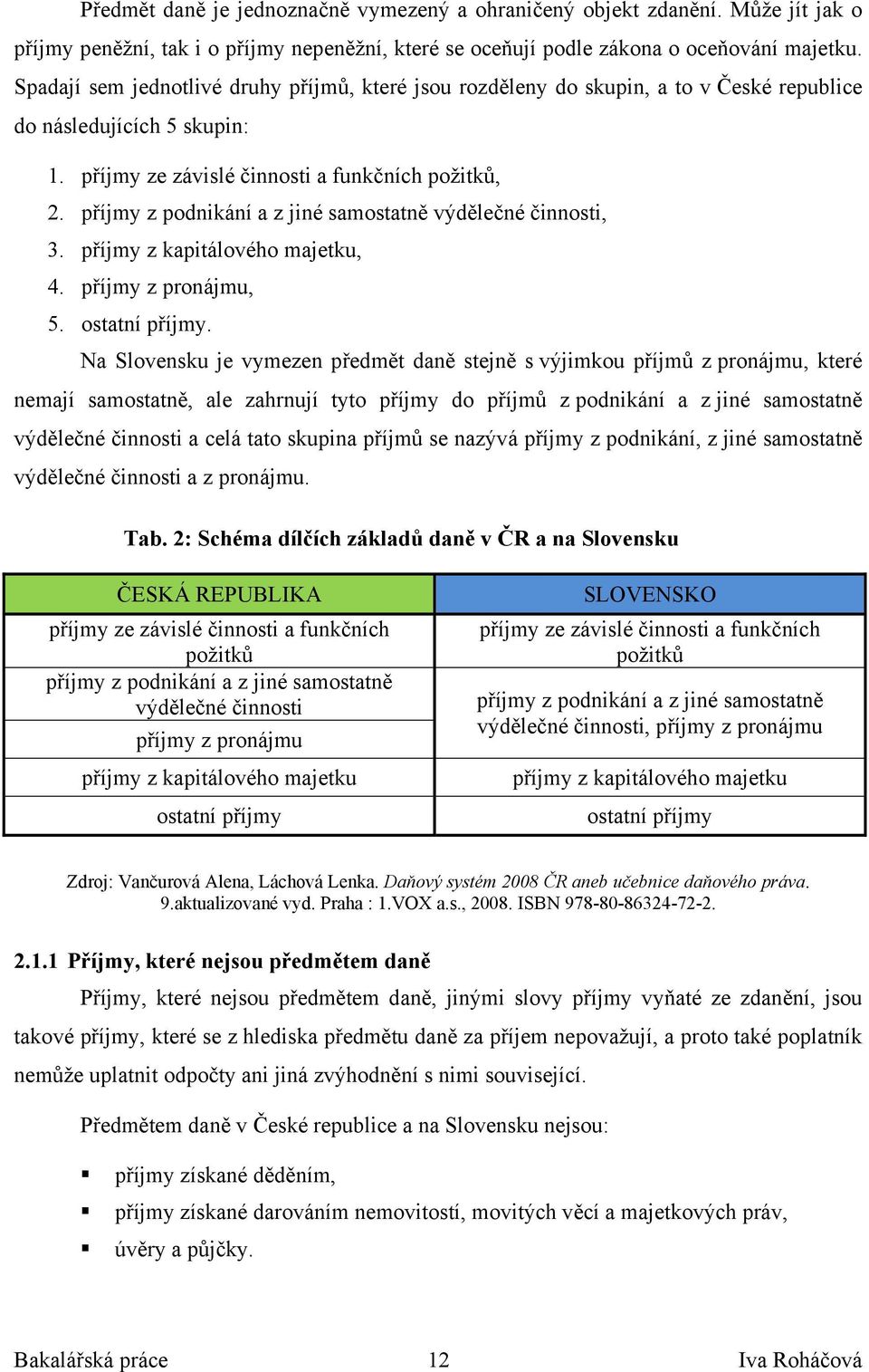 příjmy z podnikání a z jiné samostatně výdělečné činnosti, 3. příjmy z kapitálového majetku, 4. příjmy z pronájmu, 5. ostatní příjmy.