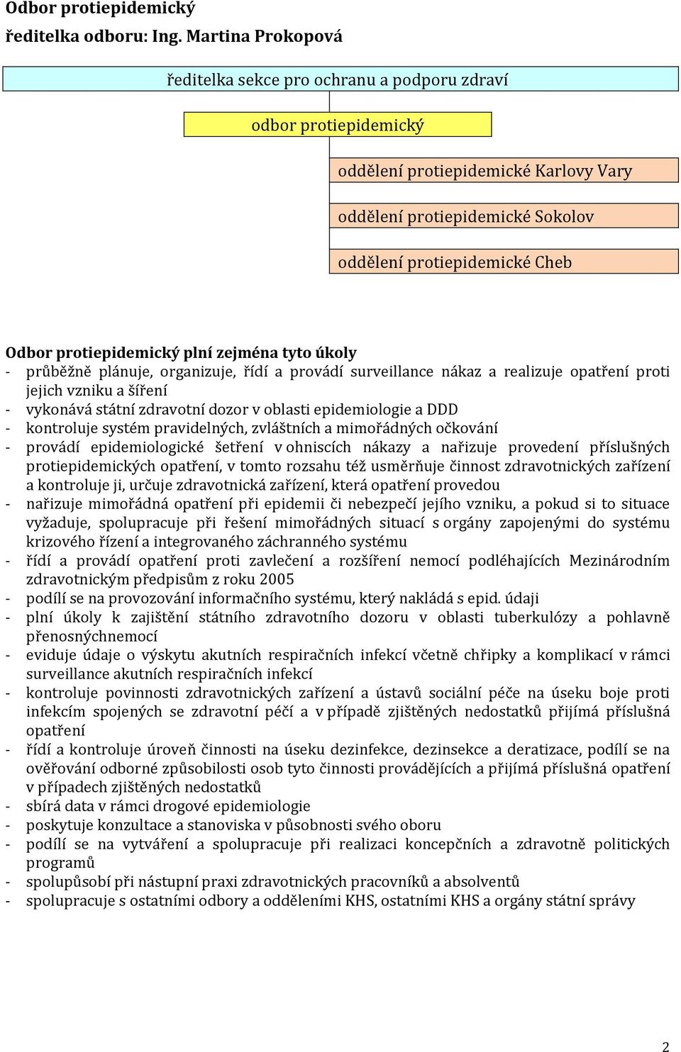 protiepidemický plní zejména tyto úkoly - průběžně plánuje, organizuje, řídí a provádí surveillance nákaz a realizuje opatření proti jejich vzniku a šíření - vykonává státní zdravotní dozor v oblasti