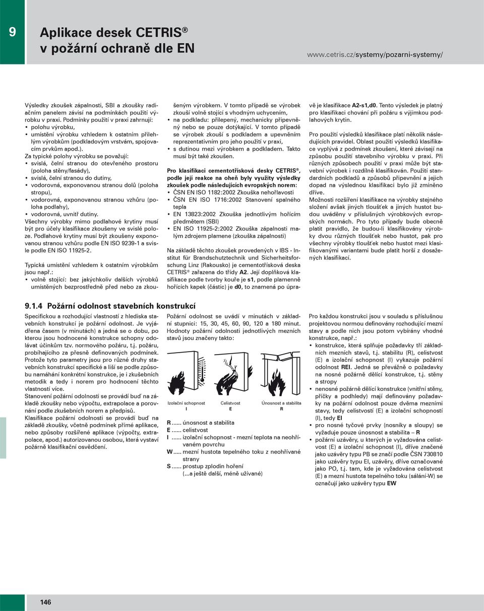 Za typické polohy výrobku se považují: svislá, čelní stranou o otevřeného prostoru (poloha stěny/fasáy), svislá, čelní stranou o utiny, voorovná, exponovanou stranou olů (poloha stropu), voorovná,