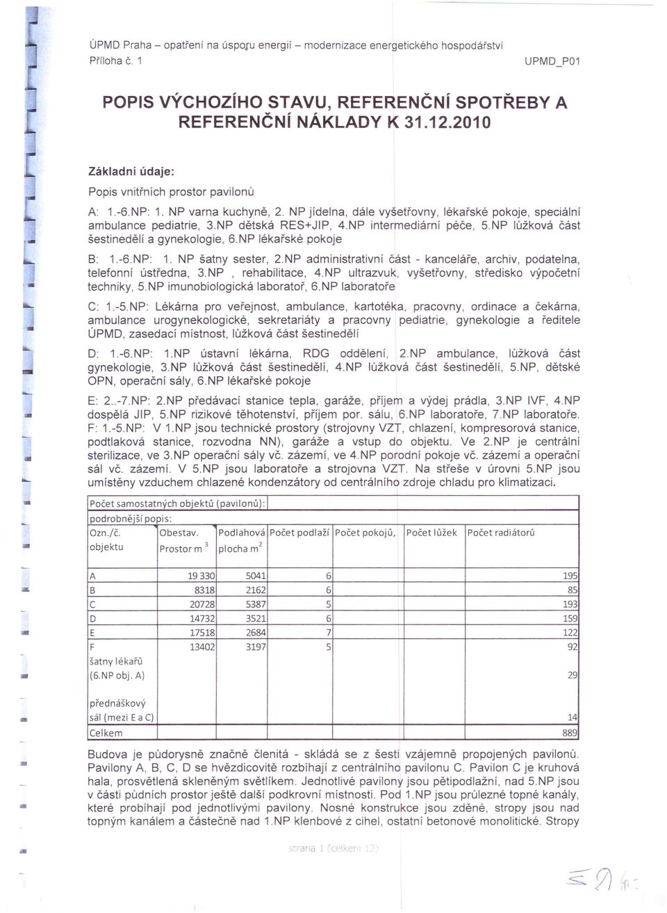 NP intermediární péče, 5.NP lůžková část šestinedělí a gynekologie, 6.NP lékařské pokoje B: 1.-6.NP: 1. NP šatny sester, 2.