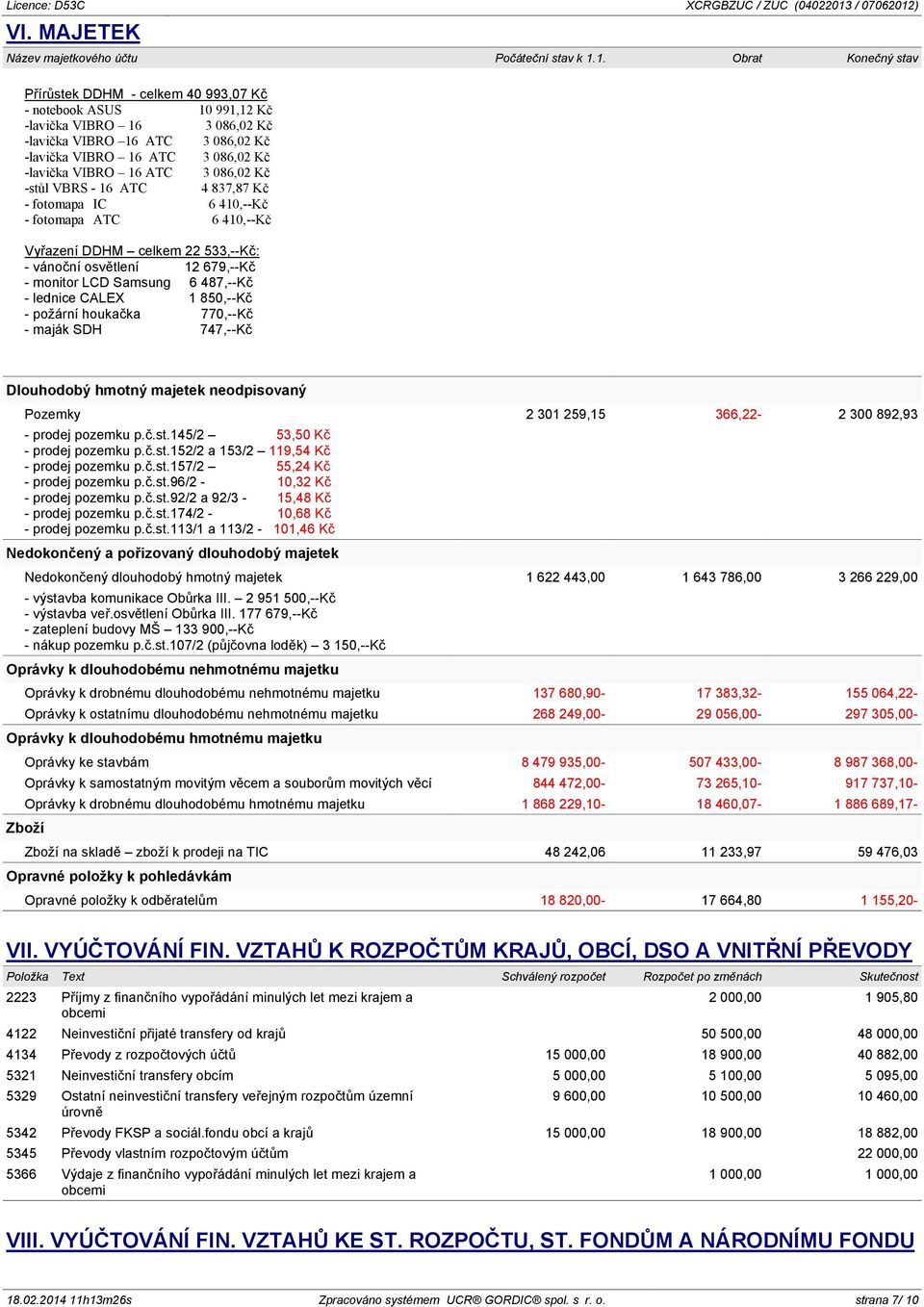 VIBRO 16 ATC 3 086,02 Kč -stůl VBRS - 16 ATC 4 837,87 Kč - fotomapa IC 6 410,--Kč - fotomapa ATC 6 410,--Kč Vyřazení DDHM celkem 22 533,--Kč: - vánoční osvětlení 12 679,--Kč - monitor LCD Samsung 6