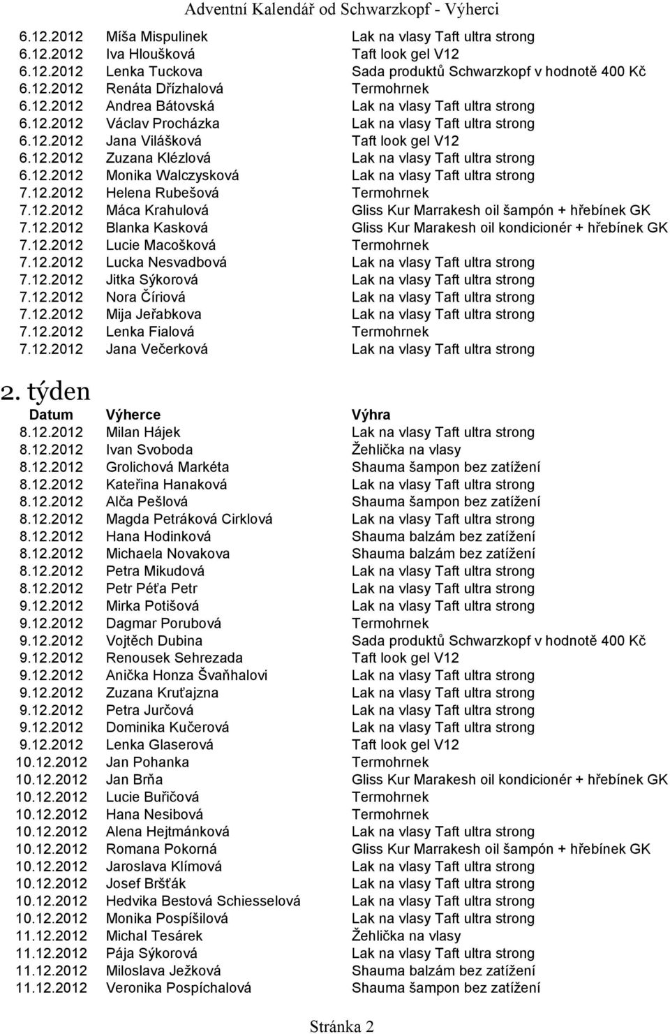 12.2012 Monika Walczysková Lak na vlasy Taft ultra strong 7.12.2012 Helena Rubešová Termohrnek 7.12.2012 Máca Krahulová Gliss Kur Marrakesh oil šampón + hřebínek GK 7.12.2012 Blanka Kasková Gliss Kur Marakesh oil kondicionér + hřebínek GK 7.