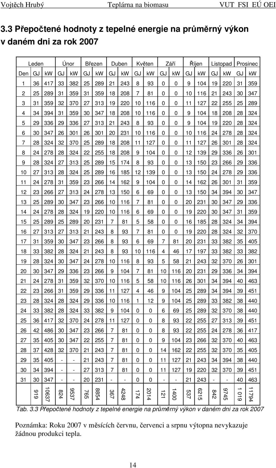 243 8 93 9 4 9 22 28 324 6 3 347 26 3 26 3 2 23 6 6 24 278 28 324 7 28 324 32 37 25 289 8 28 27 27 26 3 28 324 8 24 278 28 324 22 255 8 28 9 4 2 39 29 336 26 3 9 28 324 27 33 25 289 5 74 8 93 3 5 23