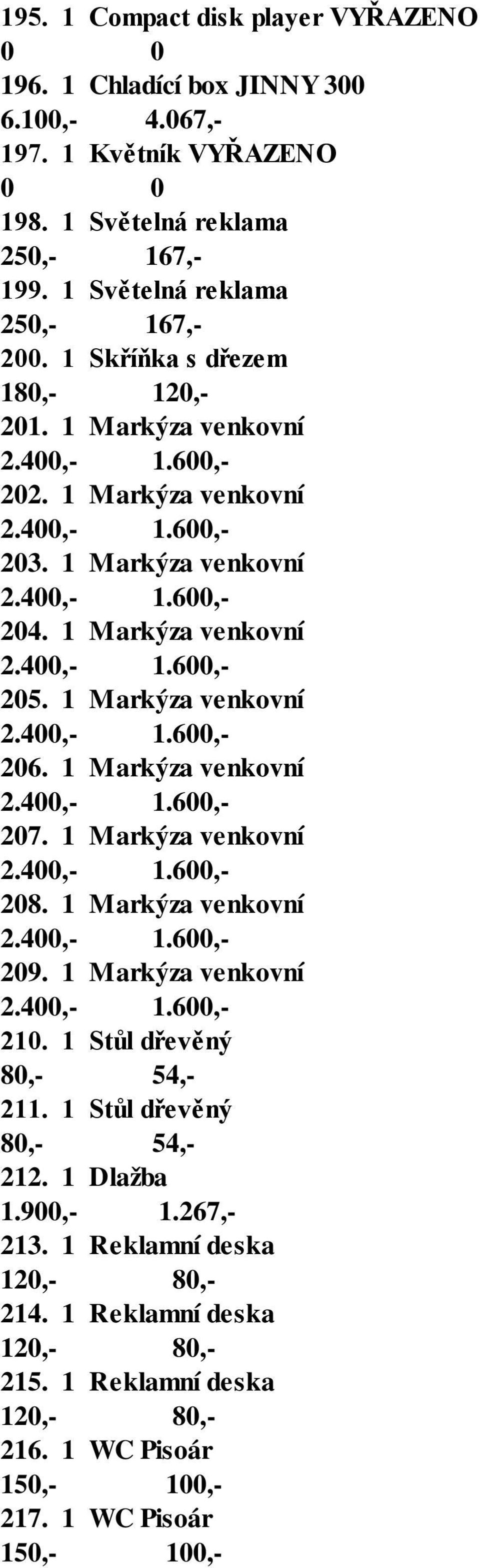 1 Markýza venkovní 2.4,- 1.6,- 26. 1 Markýza venkovní 2.4,- 1.6,- 27. 1 Markýza venkovní 2.4,- 1.6,- 28. 1 Markýza venkovní 2.4,- 1.6,- 29. 1 Markýza venkovní 2.4,- 1.6,- 21.