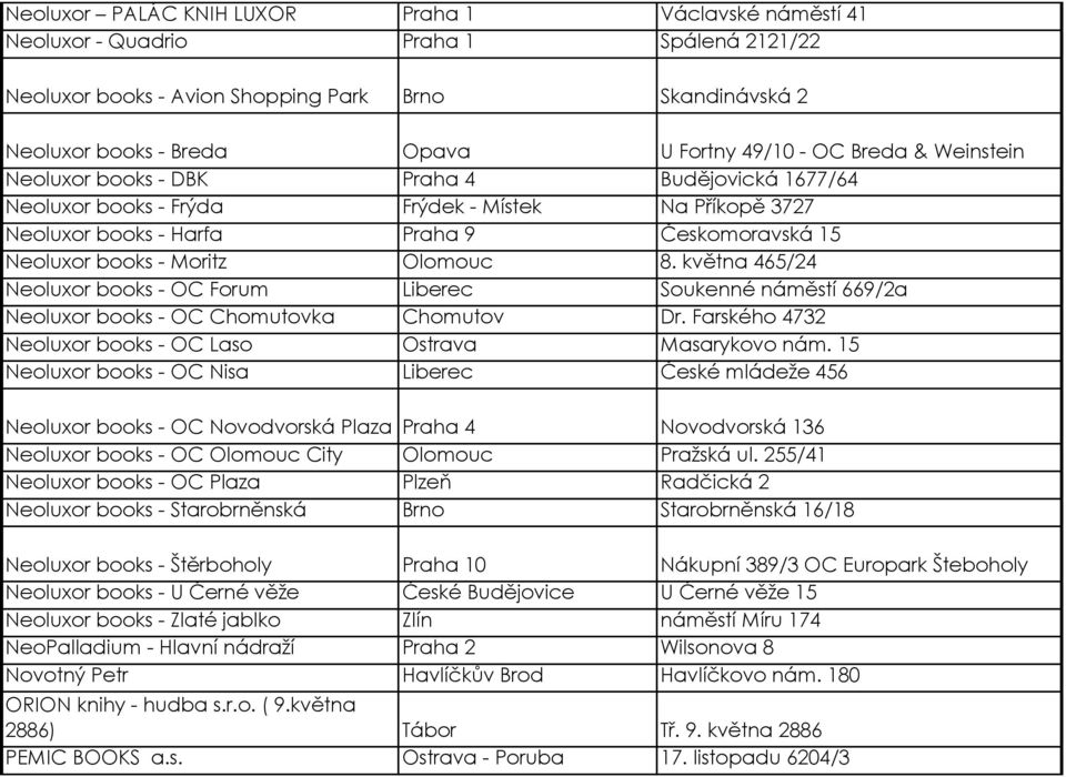 Olomouc 8. května 465/24 Neoluxor books - OC Forum Liberec Soukenné náměstí 669/2a Neoluxor books - OC Chomutovka Chomutov Dr. Farského 4732 Neoluxor books - OC Laso Ostrava Masarykovo nám.