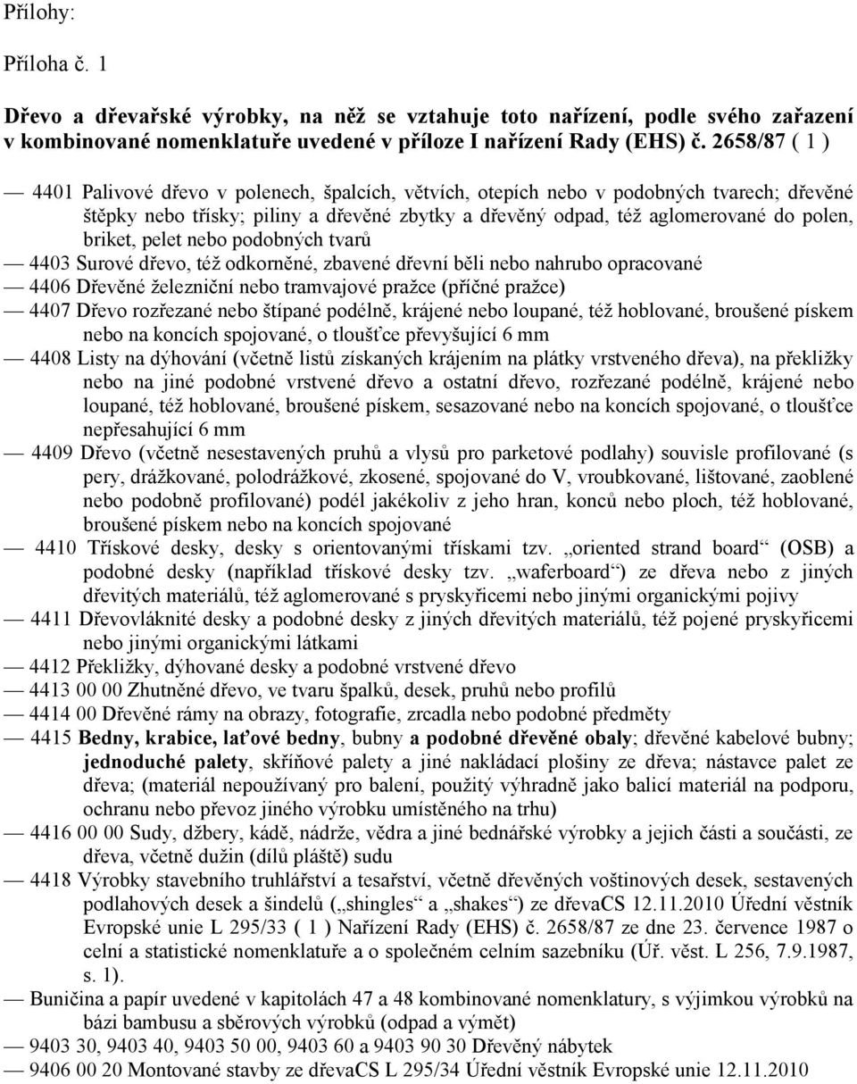 briket, pelet nebo podobných tvarů 4403 Surové dřevo, též odkorněné, zbavené dřevní běli nebo nahrubo opracované 4406 Dřevěné železniční nebo tramvajové pražce (příčné pražce) 4407 Dřevo rozřezané