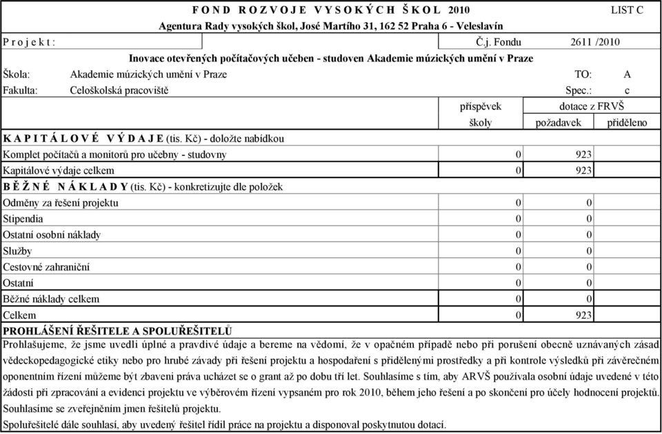 Kč) - doložte nabídkou příspěvek dotace z FRVŠ LIST C školy požadavek přiděleno Komplet počítačů a monitorů pro učebny - studovny 0 923 Kapitálové výdaje celkem 0 923 B Ě Ž N É N Á K L A D Y (tis.