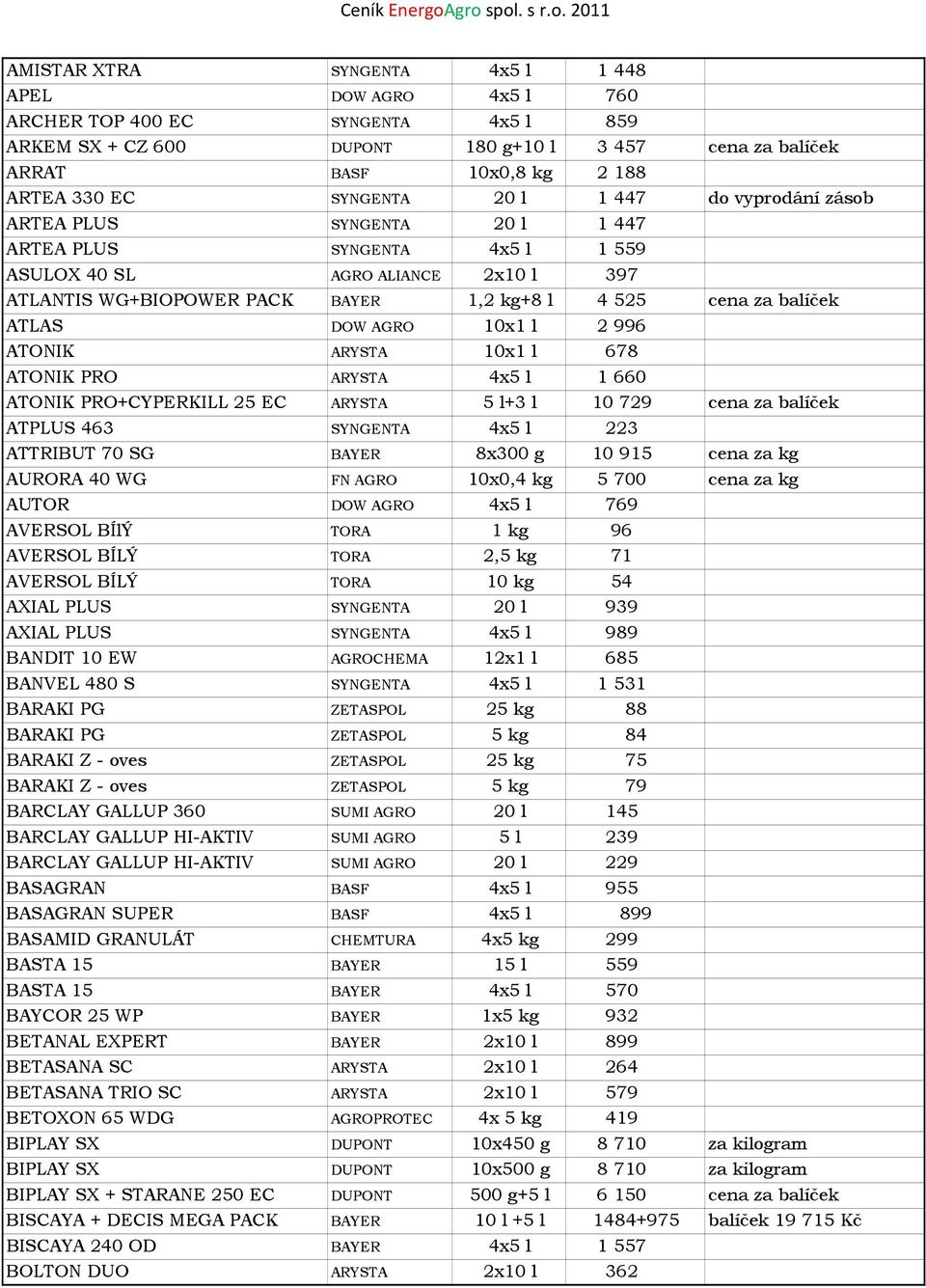 balíček ATLAS DOW AGRO 10x1 l 2 996 ATONIK ARYSTA 10x1 l 678 ATONIK PRO ARYSTA 4x5 l 1 660 ATONIK PRO+CYPERKILL 25 EC ARYSTA 5 l+3 l 10 729 cena za balíček ATPLUS 463 SYNGENTA 4x5 l 223 ATTRIBUT 70