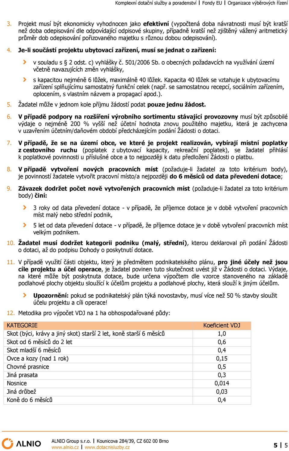 501/2006 Sb. o obecných požadavcích na využívání území včetně navazujících změn vyhlášky, s kapacitou nejméně 6 lůžek, maximálně 40 lůžek.