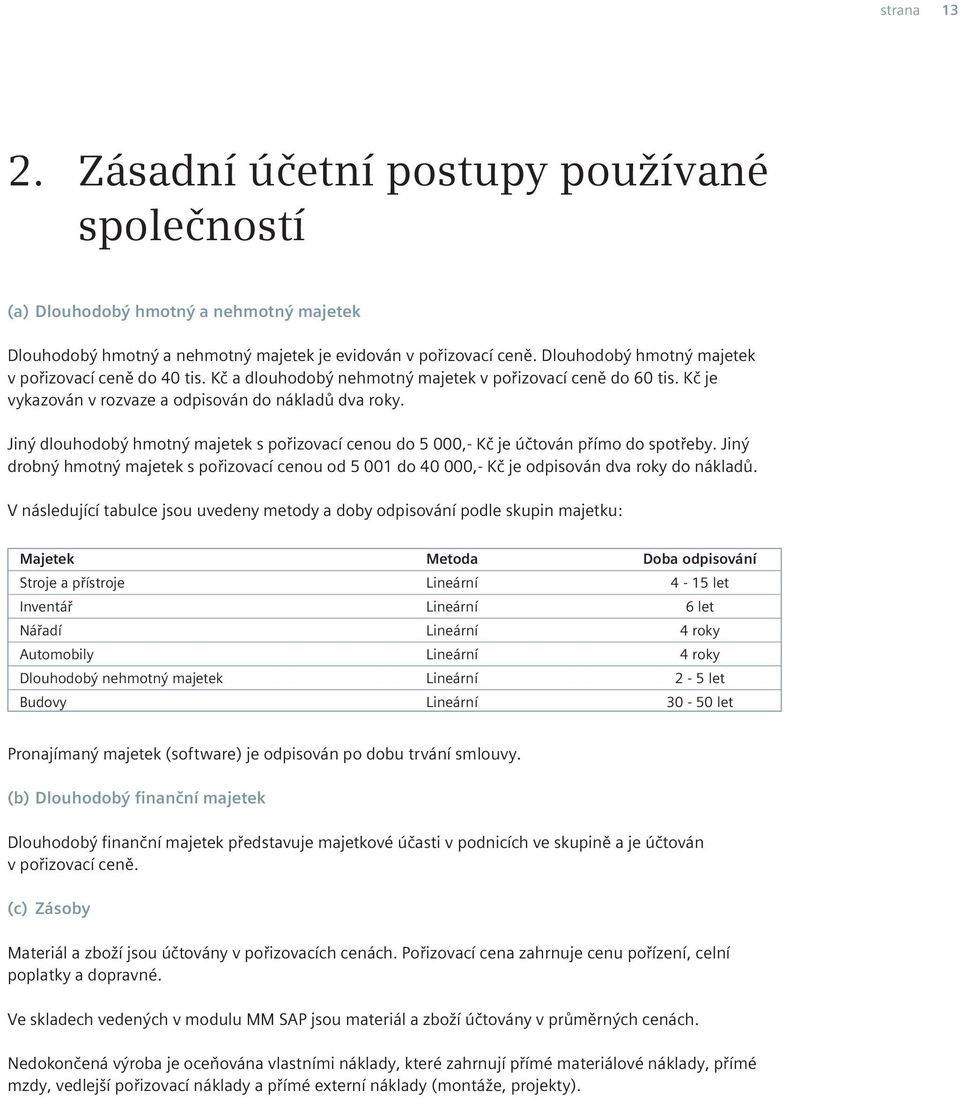 Jiný dlouhodobý hmotný majetek s pořizovací cenou do 5 000,- Kč je účtován přímo do spotřeby. Jiný drobný hmotný majetek s pořizovací cenou od 5 001 do 40 000,- Kč je odpisován dva roky do nákladů.