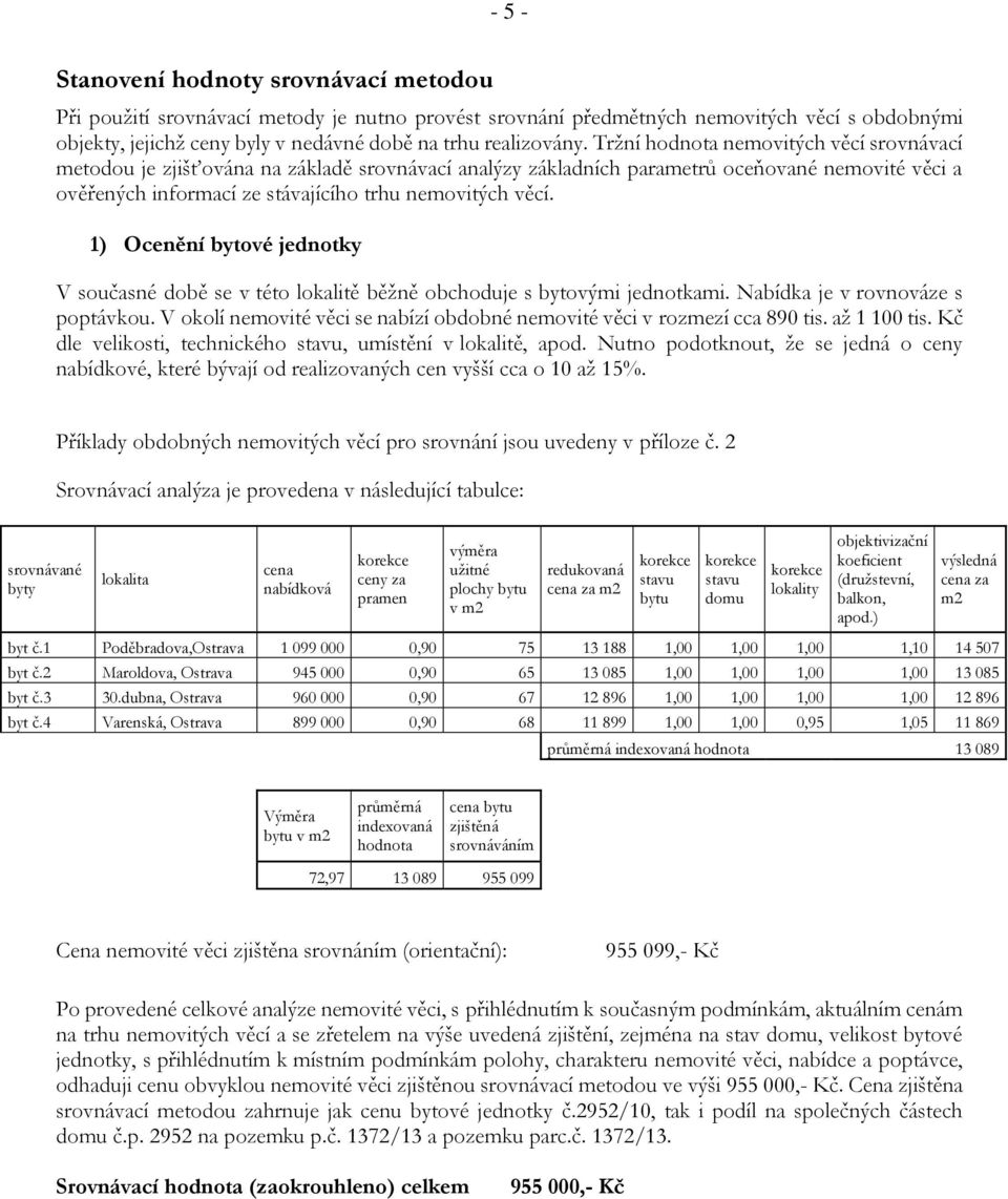 Tržní hodnota nemovitých věcí srovnávací metodou je zjišťována na základě srovnávací analýzy základních parametrů oceňované nemovité věci a ověřených informací ze stávajícího trhu nemovitých věcí.