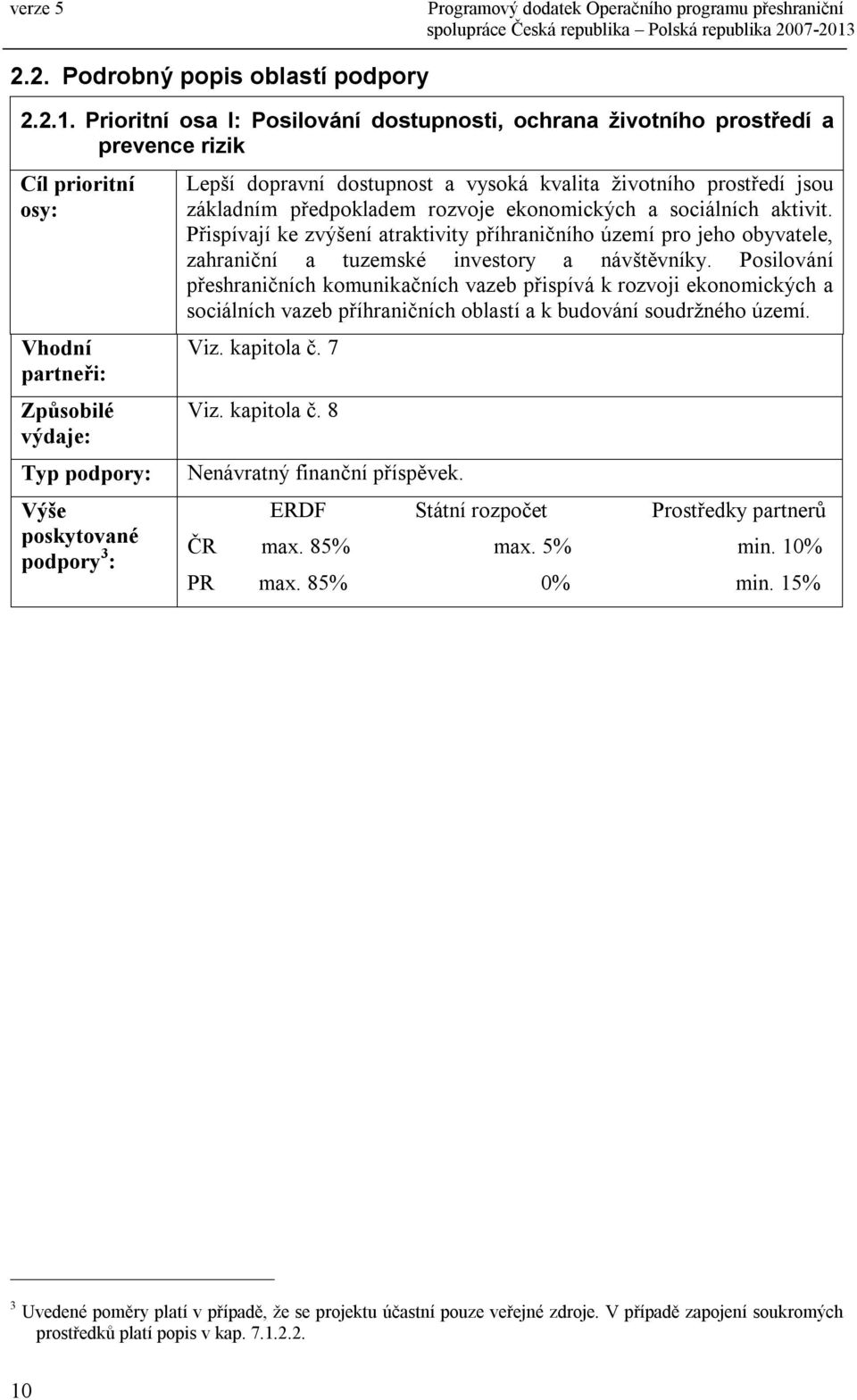 dostupnost a vysoká kvalita životního prostředí jsou základním předpokladem rozvoje ekonomických a sociálních aktivit.