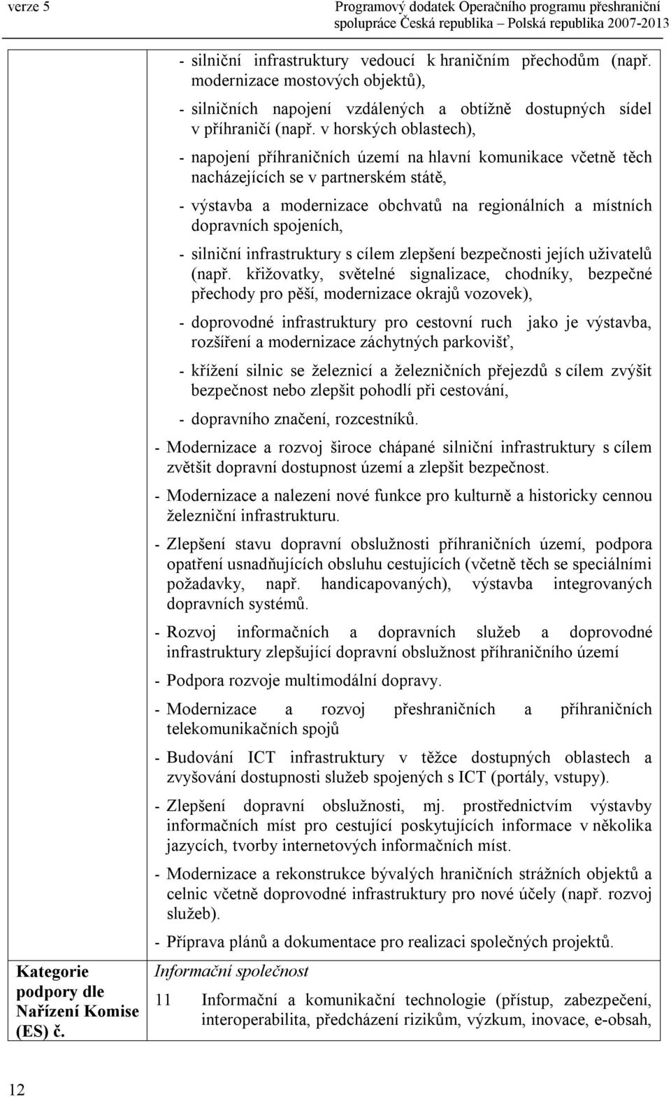 v horských oblastech), - napojení příhraničních území na hlavní komunikace včetně těch nacházejících se v partnerském státě, - výstavba a modernizace obchvatů na regionálních a místních dopravních