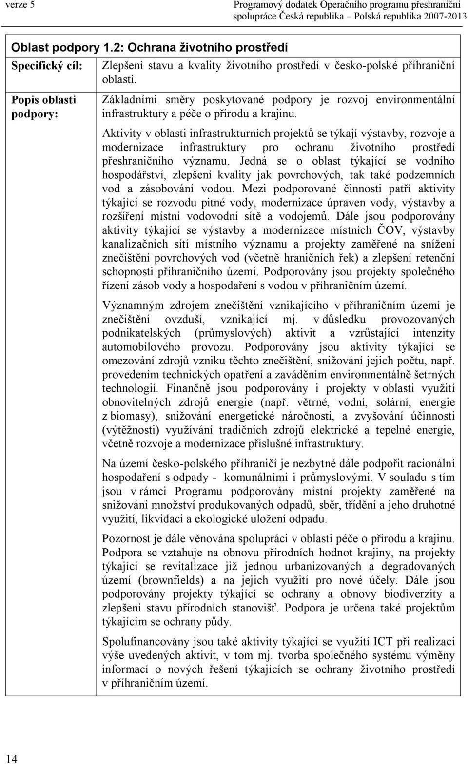 Aktivity v oblasti infrastrukturních projektů se týkají výstavby, rozvoje a modernizace infrastruktury pro ochranu životního prostředí přeshraničního významu.