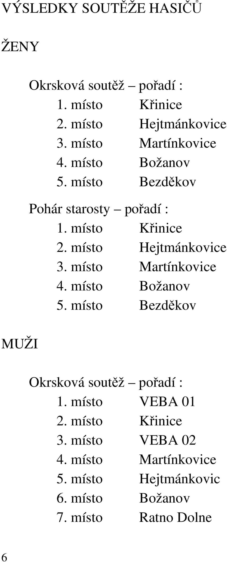 místo Hejtmánkovice 3. místo Martínkovice 4. místo Božanov 5. místo Bezděkov Okrsková soutěž pořadí : 1.