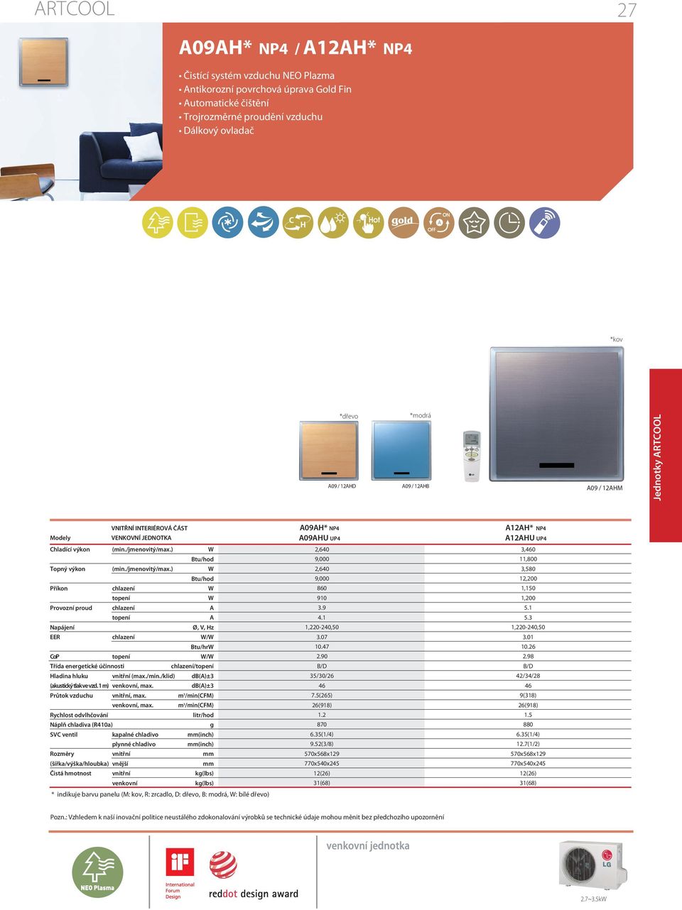 m 3 /min(cfm) SVC ventil kapalné chladivo (inch) (inch) Rozměry vnitřní k(lbs) * indikuje barvu panelu (M: kov, R: zrcadlo, D: dřevo, B: modrá, : bílé dřevo) 09H* NP4 09HU UP4 2,640